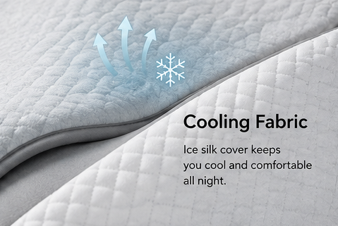 Premium Ergonomic Cooling Memory Foam Pillow