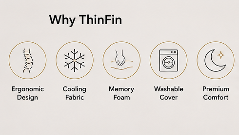 Premium Ergonomic Cooling Memory Foam Pillow