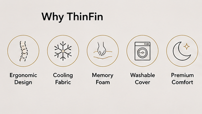 Premium Ergonomic Cooling Memory Foam Pillow